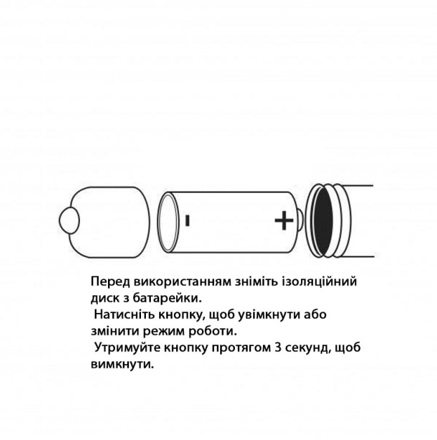 Анальний вібратор Rocks Off Petite Sensations Bubbles Purple