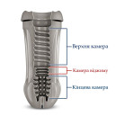 Мастурбатор Schag's by Blush Arousing Ale Masturbator