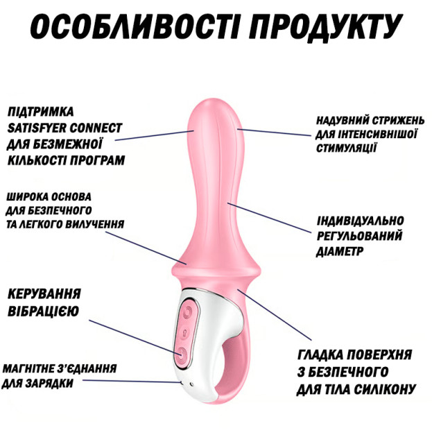 Анальний смарт-вібратор Satisfyer Air Pump Booty 5+ Pink