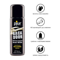 Анальная смазка на силиконовой основе Pjur backdoor anal Relaxing jojoba silicone lubricant 30 мл