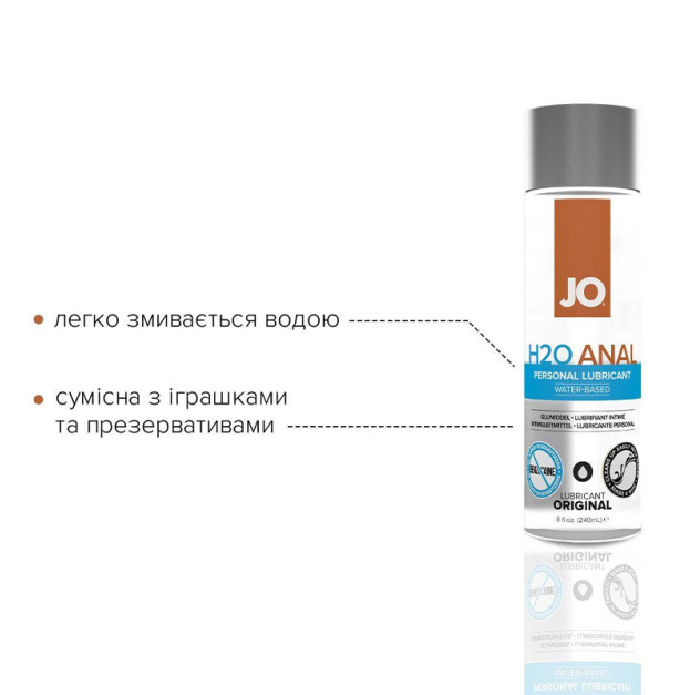 Лубрикант на водной основе System JO ANAL H2O ORIGINAL 240 мл