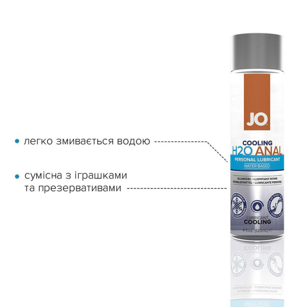Лубрикант на водній основі System JO ANAL H2O COOLING 120 мл