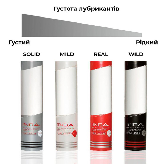 Water-based lubricant Tenga Hole Lotion SOLID 170 ml