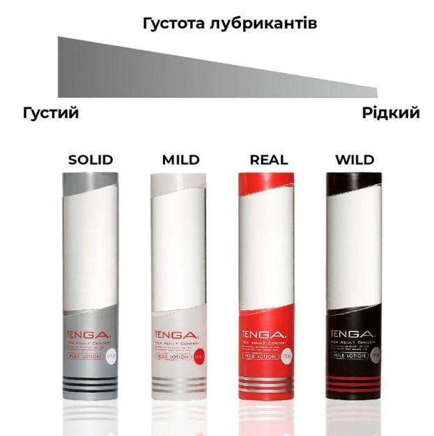 Лубрикант на водній основі Tenga Hole Lotion REAL 170 мл