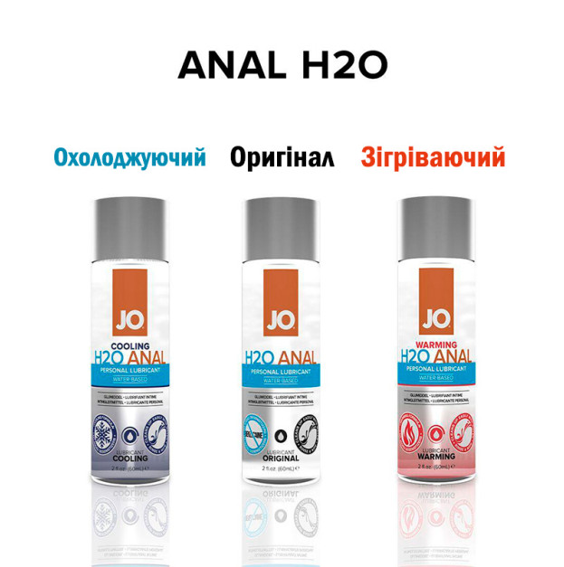 Лубрикант на водній основі System JO ANAL H2O ORIGINAL 120 мл
