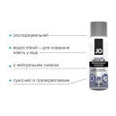 Лубрикант на силіконовій основі System JO PREMIUM COOLING 60 мл