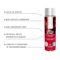 Лубрикант на водній основі System JO H2O Cherry Burst 120 мл