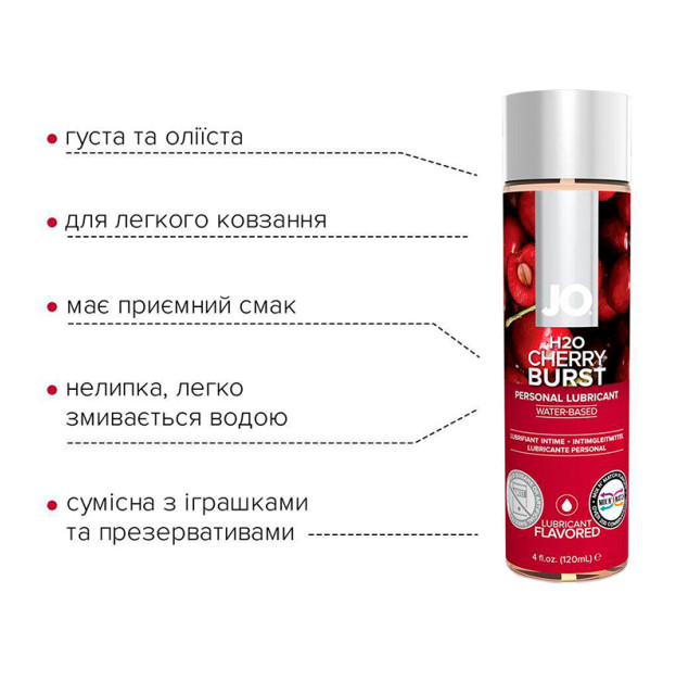 Лубрикант на водній основі System JO H2O Cherry Burst 120 мл