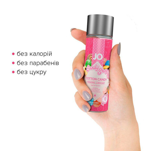 Лубрикант на водній основі System JO H2O Candy Shop Cotton Candy 60 мл
