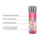 Лубрикант на водній основі System JO H2O Candy Shop Cotton Candy 60 мл