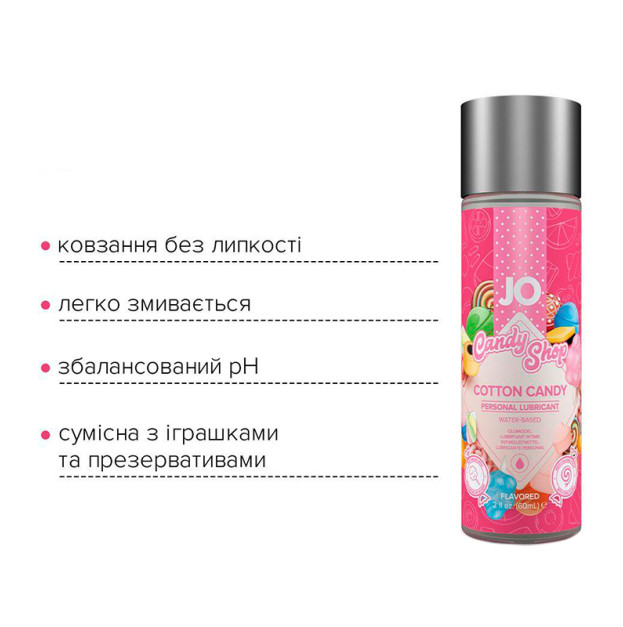 Лубрикант на водній основі System JO H2O Candy Shop Cotton Candy 60 мл
