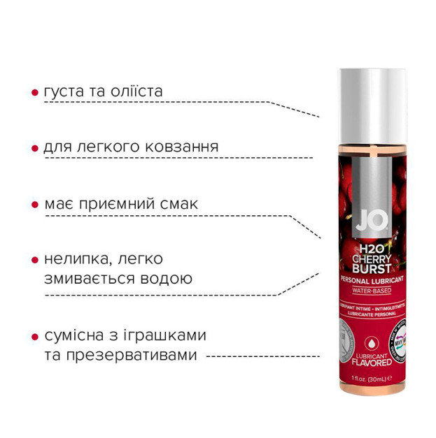 Лубрикант на водній основі System JO H2O Cherry Burst 30 мл