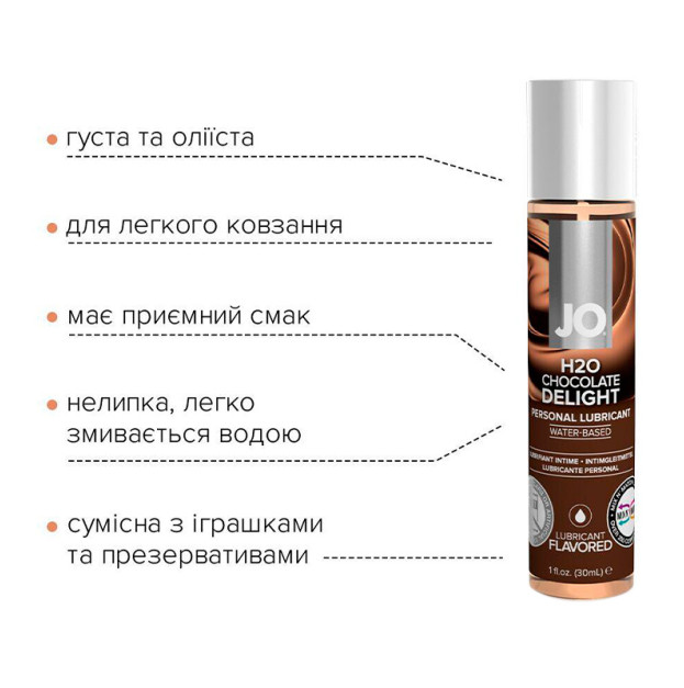 Лубрикант на водній основі System JO H2O Chocolate Delight 30 мл