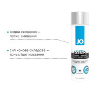 Лубрикант на гибридній основі System JO Classic Hybrid 120 мл