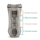 Мастурбатор Schag's by Blush Sultry Stout Masturbator