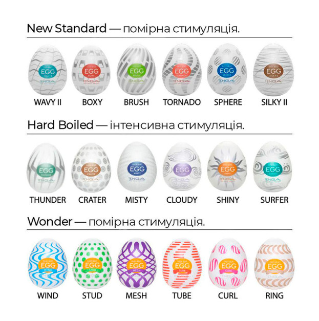 Яйцо-мастурбатор Tenga Egg Thunder