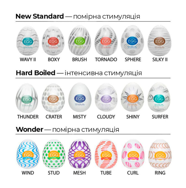 Яйце-мастурбатор Tenga Egg Tube
