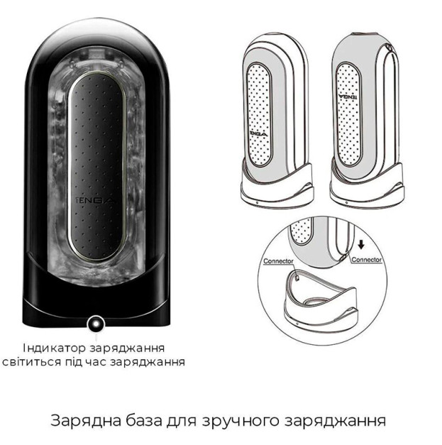 Мастурбатор Tenga Flip Zero Electronic Vibration Black