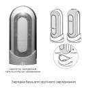 Мастурбатор Tenga Flip Zero Electronic Vibration White