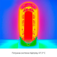 Мастурбатор з підігрівом Tenga Flip Zero Red + Flip Warming Set
