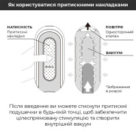 Мастурбатор Tenga Flip Zero White