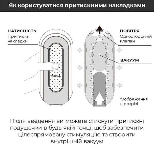 Мастурбатор Tenga Flip Zero White