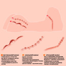 Мастурбатор Kokos Valentina Deluxe