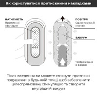 Мастурбатор Tenga Flip Zero Black