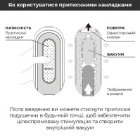 Мастурбатор Tenga Flip Zero Gravity Back
