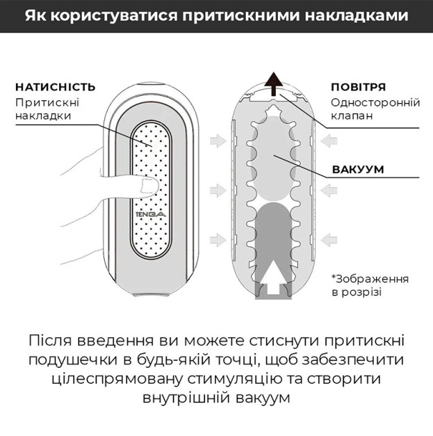 Мастурбатор Tenga Flip Zero Gravity Back