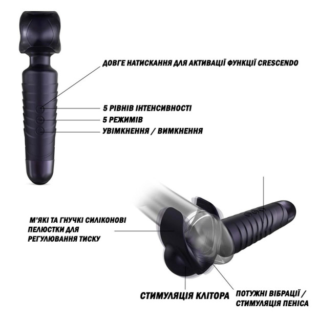 Мастурбатор Manwan MAN.WAND EVO Black Plum