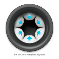 Мастурбатор Otouch INSCUP 3