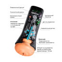 Мастурбатор Otouch INSCUP 3