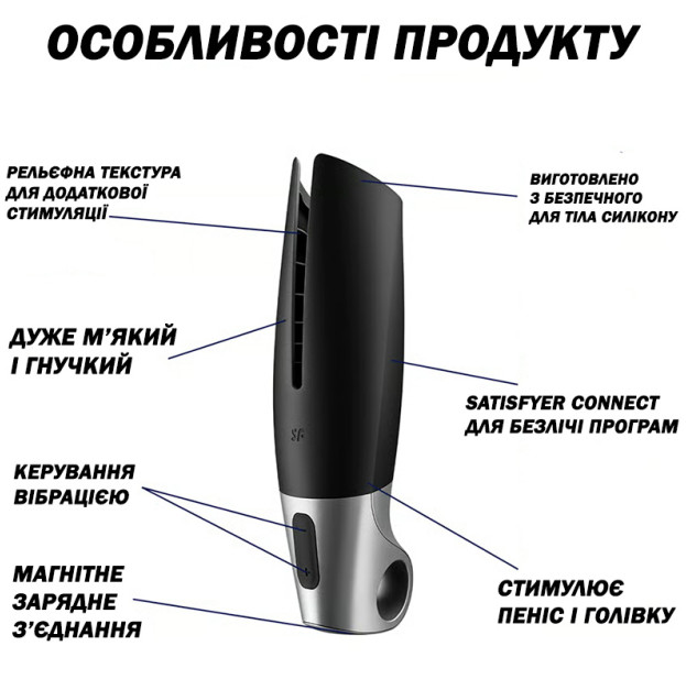 Смарт-мастурбатор Satisfyer Power Masturbator
