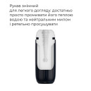 Інтерактивний смарт-мастурбатор із вібрацією та посмоктуванням Svakom Sam Neo 2