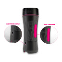 Мастурбатор-вагіна Mystim O(h) PUSH ME Vagina