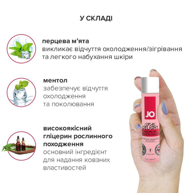 Возбуждающий гель для оральных ласк System JO ORAL DELIGHT STRAWBERRY SENSATION 30 мл