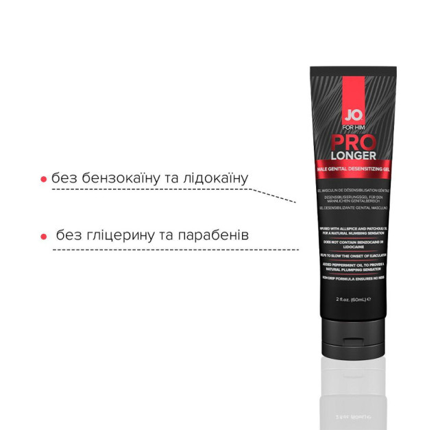 Пролонгирующий гель System JO Prolonger Gel 60 мл