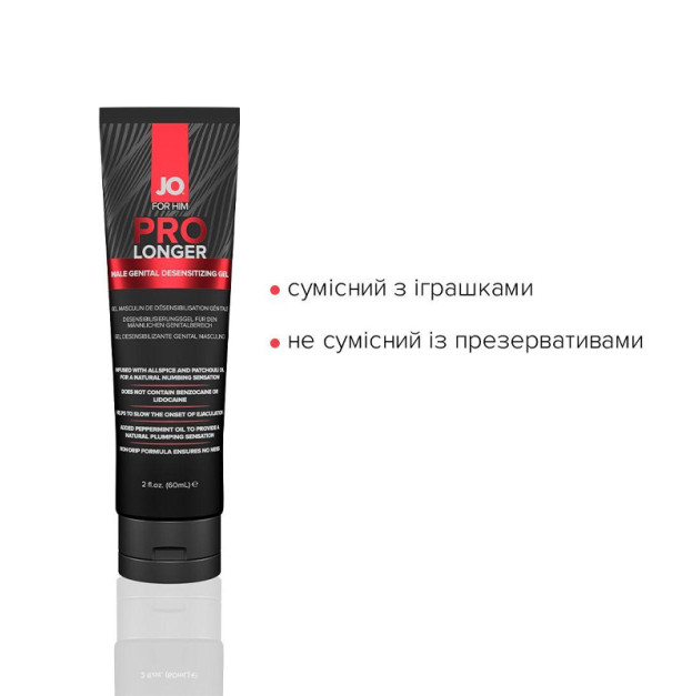 Пролонгирующий гель System JO Prolonger Gel 60 мл