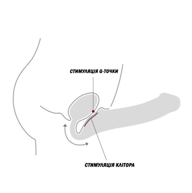 Безремінний страпон Strap-On-Me Black S