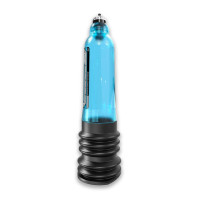 Гідропомпа Bathmate Hercules Aqua Blue