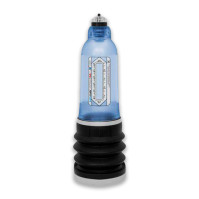 Гідропомпа Bathmate Hydromax X20 Aqua Blue