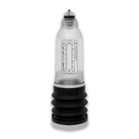 Гідропомпа Bathmate Hydromax X20 Crystal Clear
