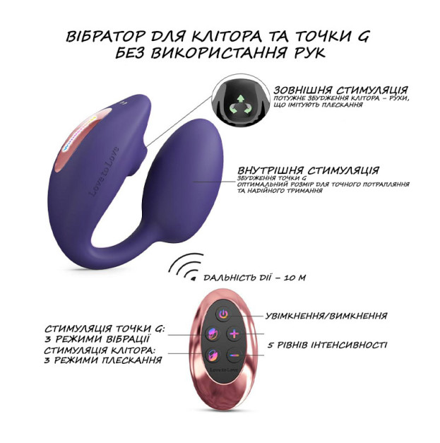 Виброяйцо с вакуумной клиторальной стимуляцией Love To Love Wonderlover MIDNIGHT INDIGO