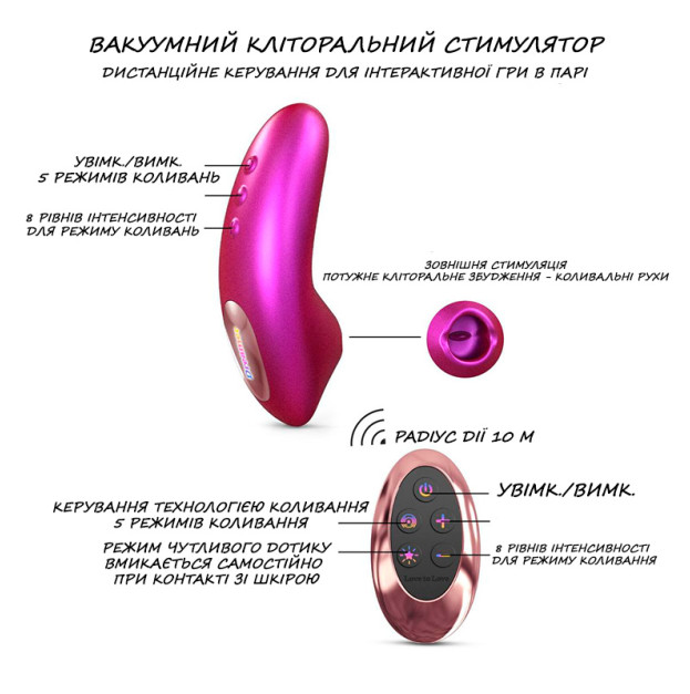 Вакуумный клиторальный стимулятор Love To Love DREAMER IRIDESCENT BERRY