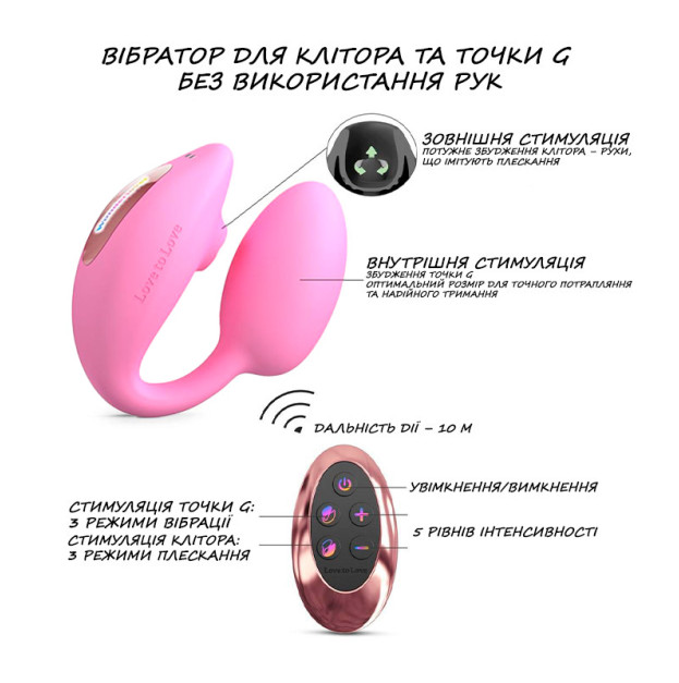 Виброяйцо с вакуумной клиторальной стимуляцией Love To Love Wonderlover PINK PASSION