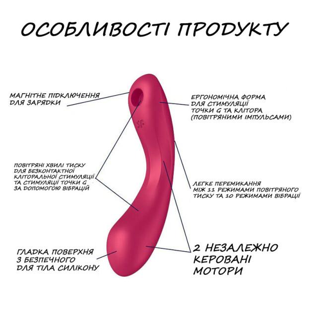 Вакуумний вібратор Satisfyer Curvy Trinity 1 Red