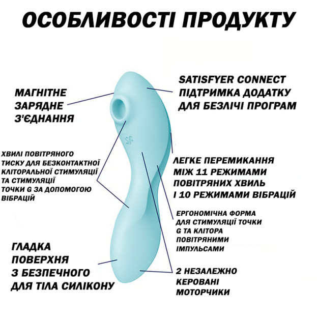 Вакуумний стимулятор з вібрацією Satisfyer Curvy Trinity 5 Blue