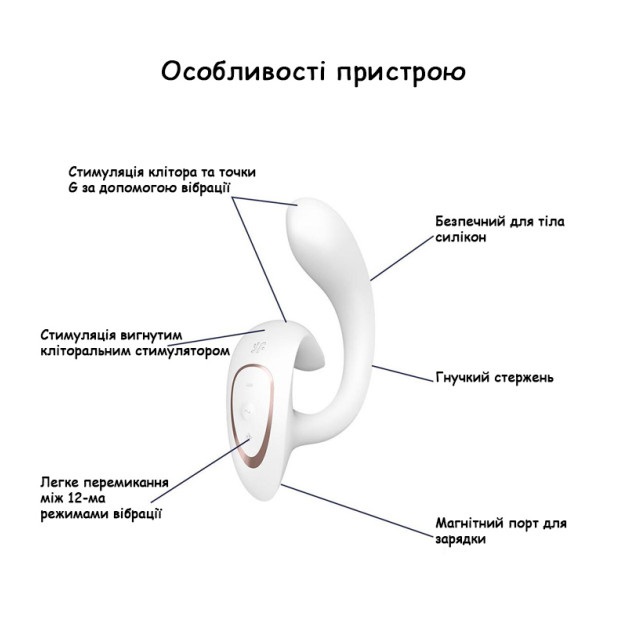 Вібратор Satisfyer G for Goddess 1 White