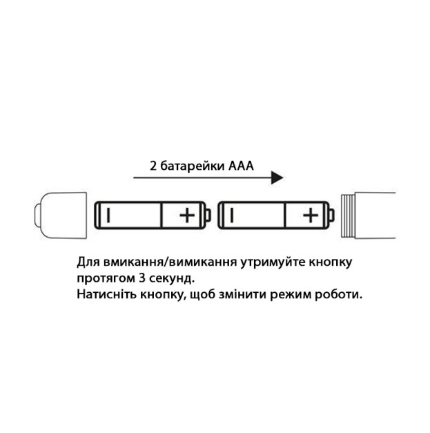 Вібратор Rocks Off RO-140mm Prism Rainbow